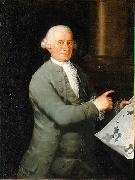 Francisco de Goya Portrait of Ventura Rodriguez oil